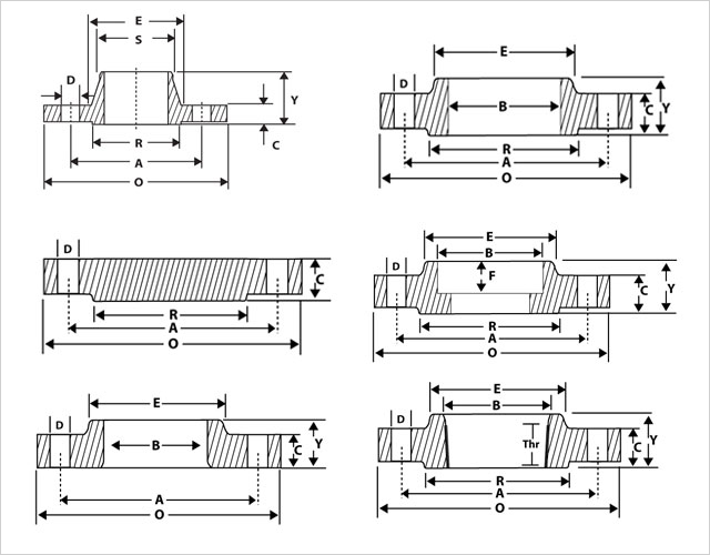 SCHEDULE OF WELDNECK FLANGES & WEIGHTS