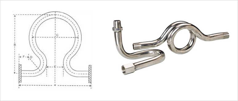 Expansion bends and Syphone