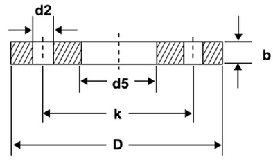 GERMAN STANDARD DIN 2502 / DIN 2503