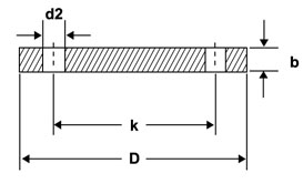 GERMAN STANDARD DIN 2527