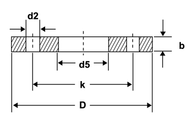 GERMAN STANDARD DIN 2573 / DIN 2576