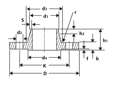 GERMAN STANDARD DIN 2633 / DIN 2634 / DIN 2635