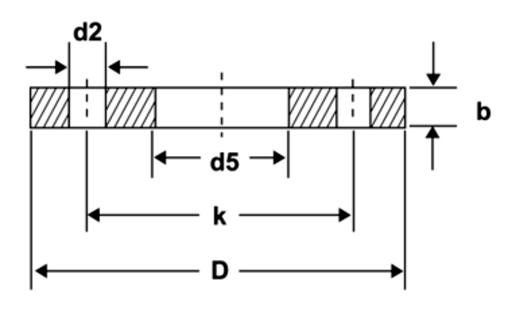 BS 10 TABLE F & TABLE H BRITISH STANDARD FLANGES