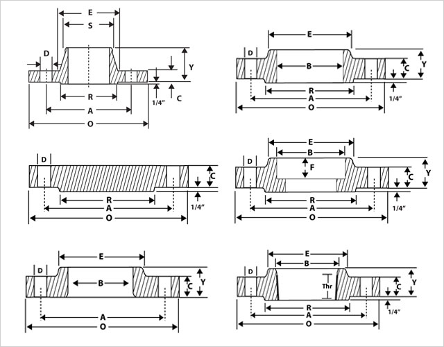 CLASS 600 FLANGES