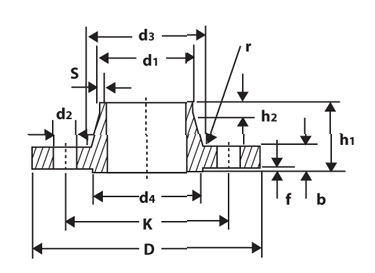 GERMAN STANDARD DIN 2636 / DIN 2637 / DIN 2638