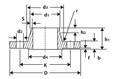 GERMAN STANDARD DIN 2636 / DIN 2637 / DIN 2638