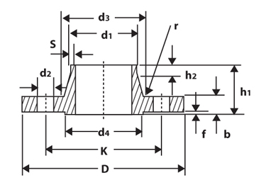 GERMAN STANDARD DIN 2636 / DIN 2637 / DIN 2638