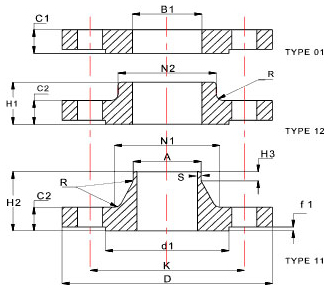 BS EN 1092-1:2002 : PN 40 DIMENSIONS