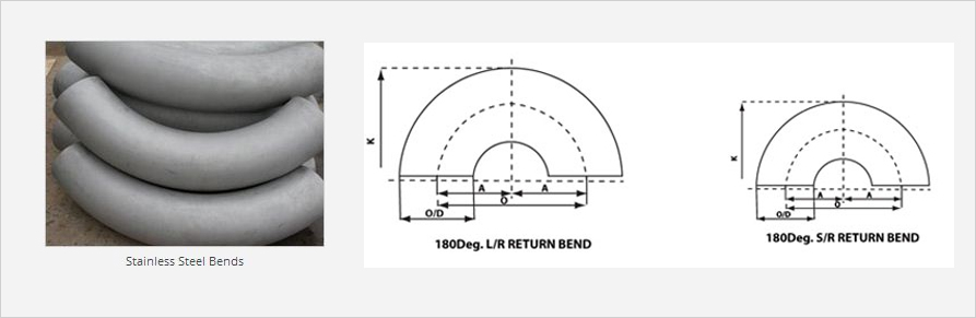 BS EN 1092-1:2002 : PN 40 DIMENSIONS