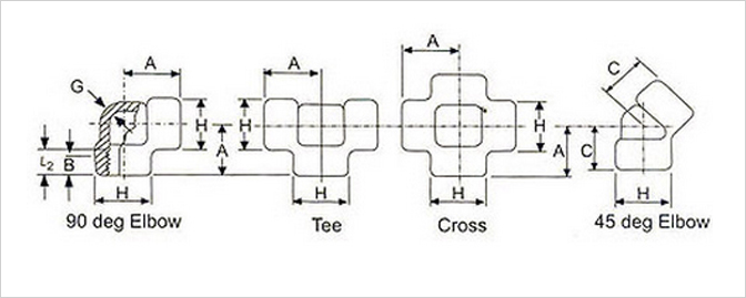 SCREWED ELBOW, TEE, CROSS, COUPLING