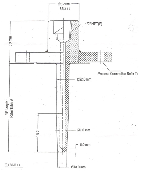 Thermowell